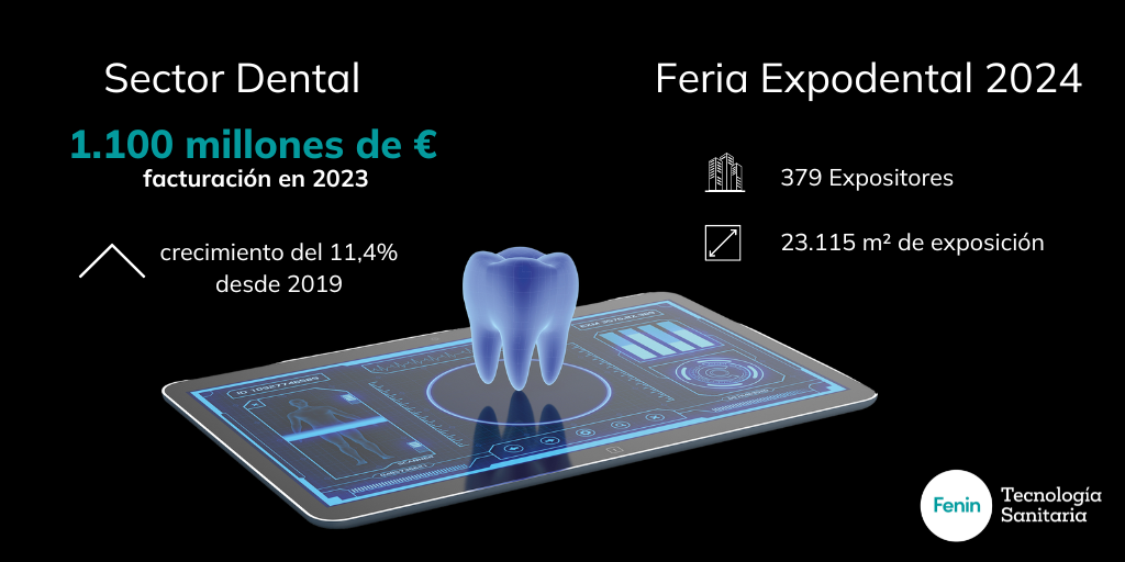 Fenin Dental