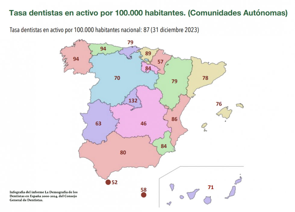 InformeDemografíaDentistasEspaña