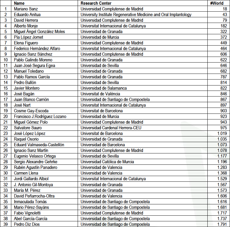 Stanford tabla2